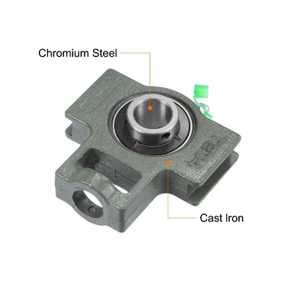 Performance stable UCT215 roulement de bloc d'oreiller en fonte HT200/fer ductile