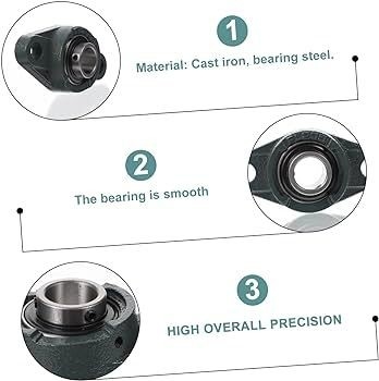 UCP UCF UCFL UCFC roulement de bloc d'oreiller en plastique et en acier inoxydable pour tracteur