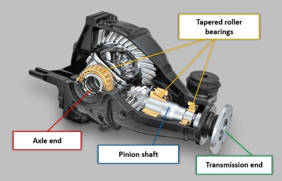 LM44649/10 roulement à rouleaux coniques de 26,99*50,29*14,22 mm avec une performance stable
