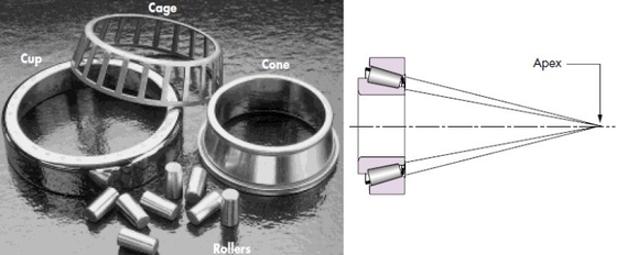roulement à rouleaux coniques en acier chromé non standard LM12649/10 avec type de joints ouverts