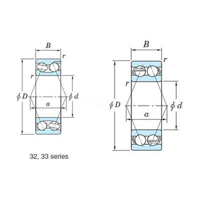Résistant à l'usure et à l'évaporation