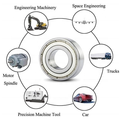 6305 2rs roulement à bille à rainure profonde de 25*62*17 mm avec une performance stable et une longue durée de vie