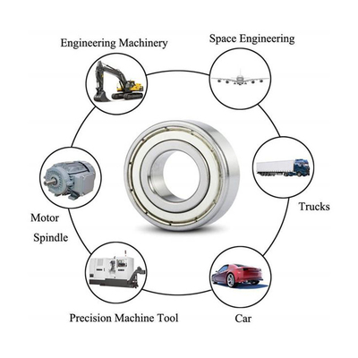 roulement radial 688ZZ roulement à bille à rainure profonde en acier chrome GCR15 pour moteur électrique