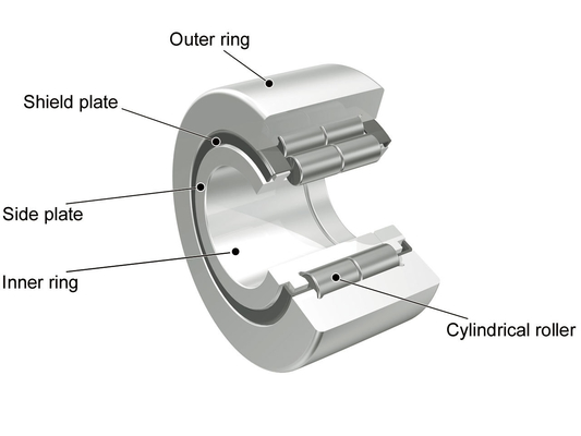 NU 320 ECML-C3 roulement à rouleaux cylindriques 100*215*47 mm avec une grande capacité d'alimentation