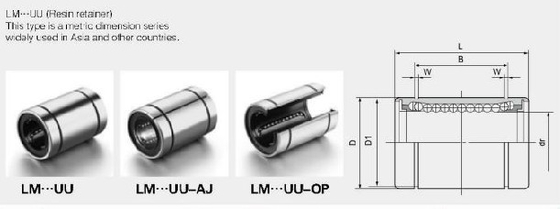 Le roulement à rouleaux linéaire avec acier chrome Gcr15