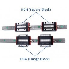 25mm CNC Rail HGH25CAZAC Guide linéaire à bloc carré avec une grande capacité d'approvisionnement