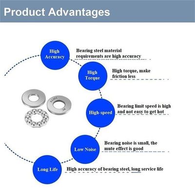 25*52*18 mm Pièces de motocyclettes en acier chrome 51305 roulement à billes de poussée avec cage en acier