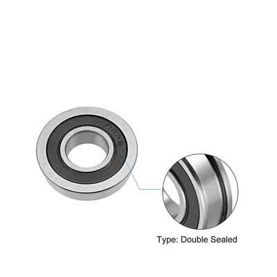 Résistance à l'écoulement de l'eau
